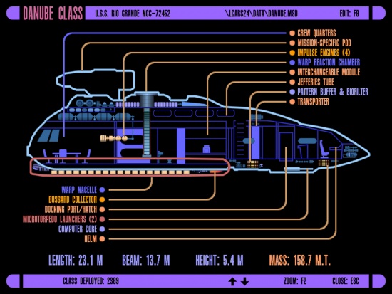 USS Waikato - AioRPG